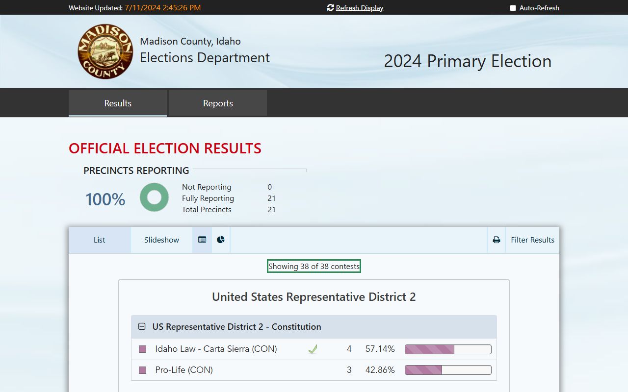 Madison County Clerk and Clerk of the District Court election records
