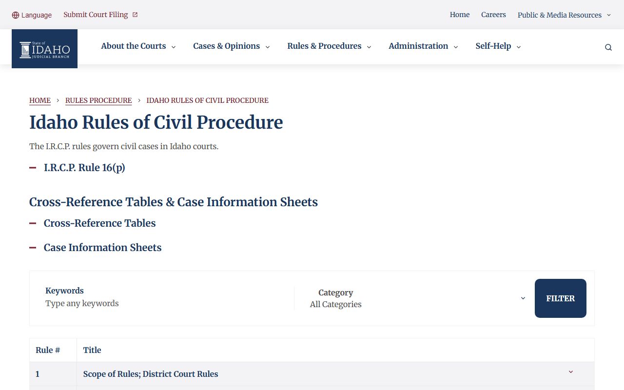 Madison County court records Idaho civil procedure rules